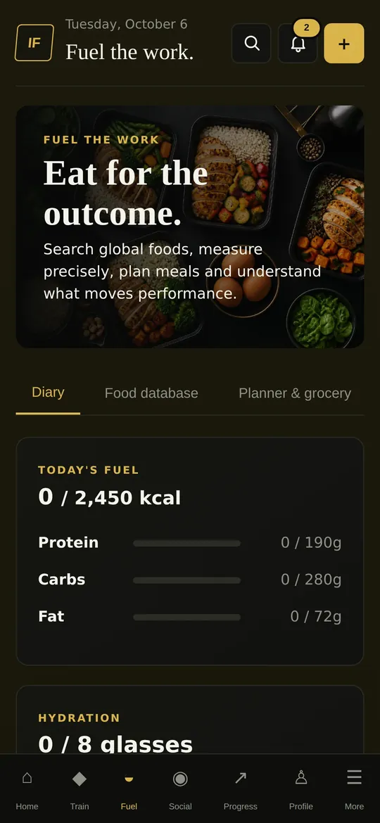 Food diary screen